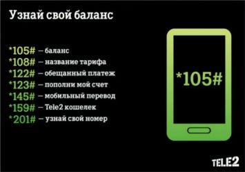 Как узнать баланс Теле2 на телефоне по СМС или комбинации цифр