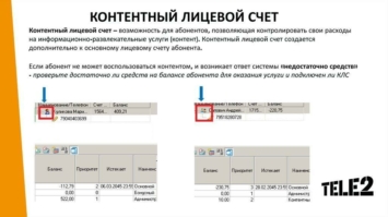 Контентный лицевой счет Теле2: что это, как подключить, отключить