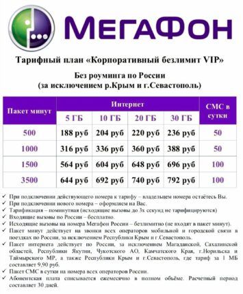 Корпоративные тарифы Мегафон – описание, условия, стоимость