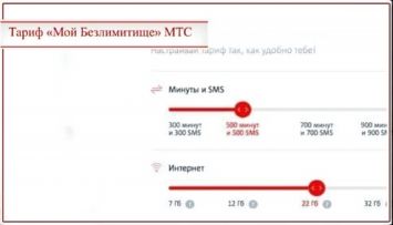 Описание тарифа «Смарт Безлимитище» МТС: как подключить и отключить