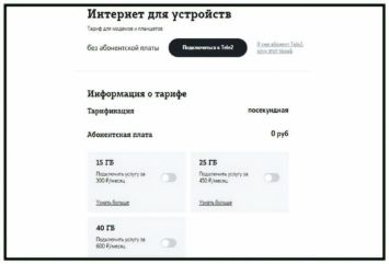 Теле2 интернет для планшета – тарифы, как подключить и настроить