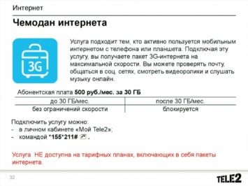 Чемодан интернета Теле2 – как подключить или отключить услугу