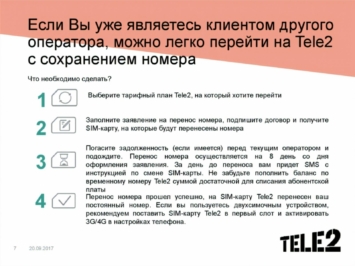 Смена оператора с сохранением номера: все тонкости процесса